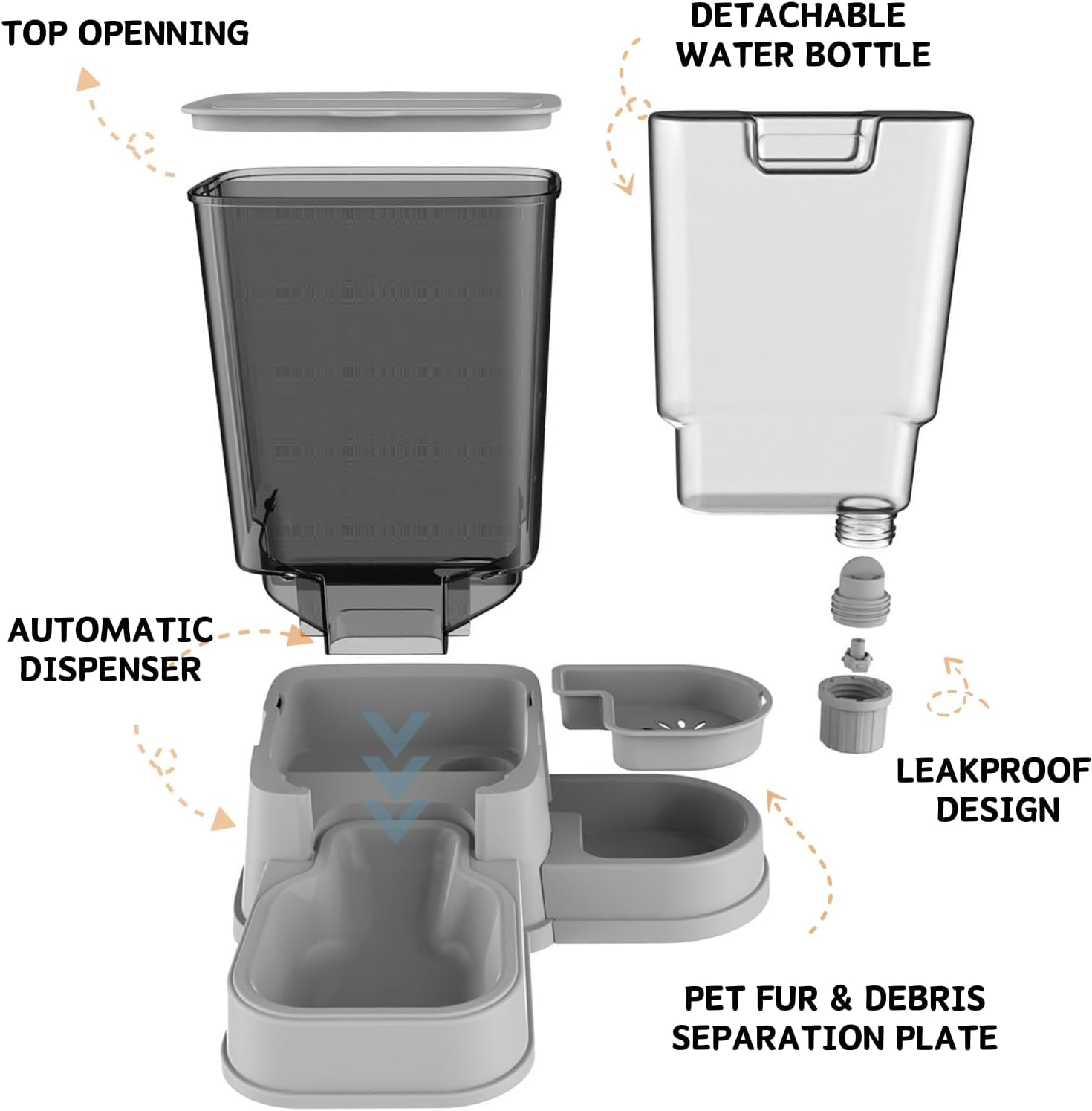 Automatic Cat Food Dispenser, 2 in 1 Detachable Gravity Feeding and Water Dispenser for Cats and Small Dogs (Grey)