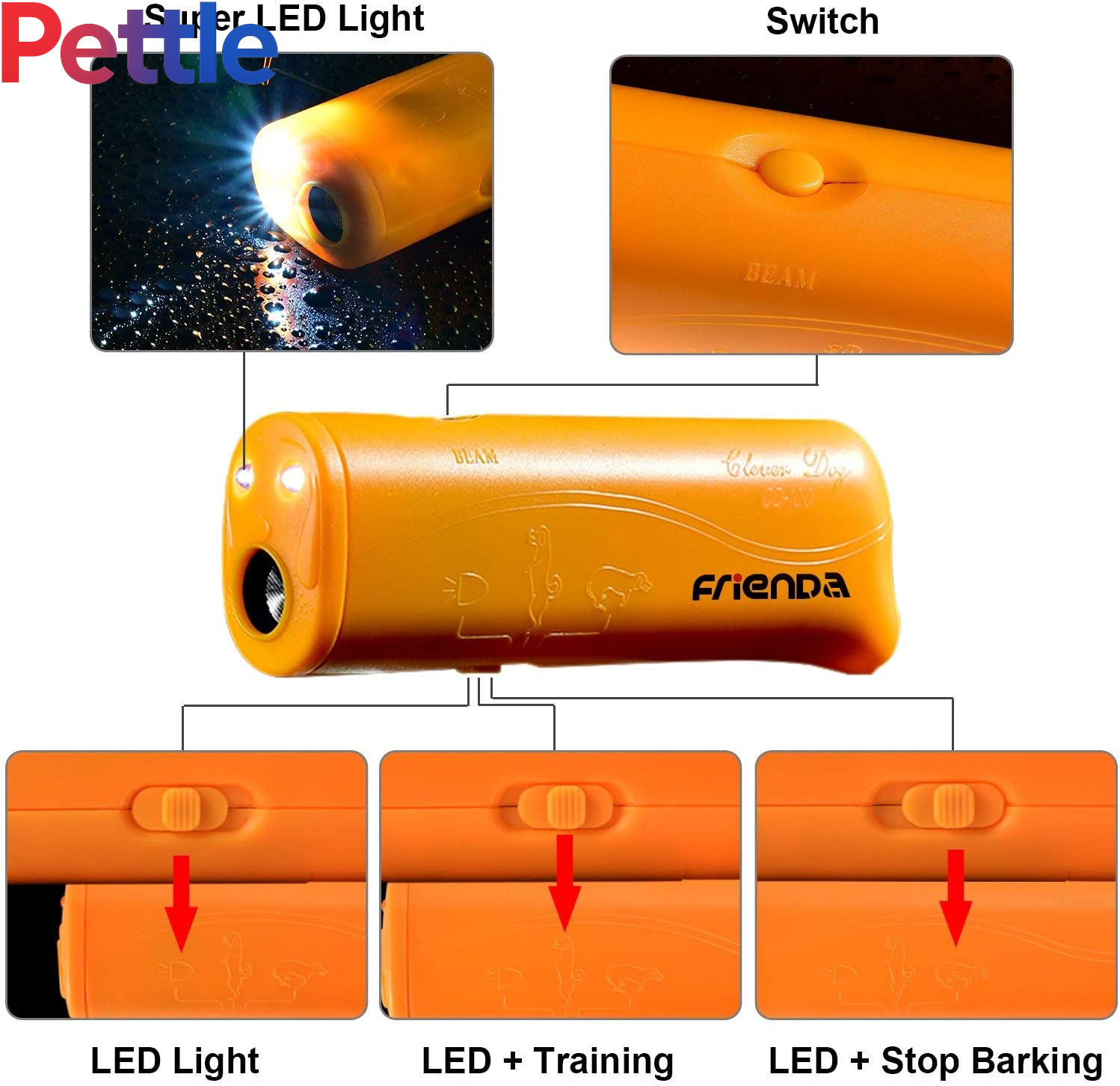 LED Ultrasonic Dog Repeller and Trainer Device 3 in 1 anti Barking Stop Bark Handheld Dog Training Device (Yellow)