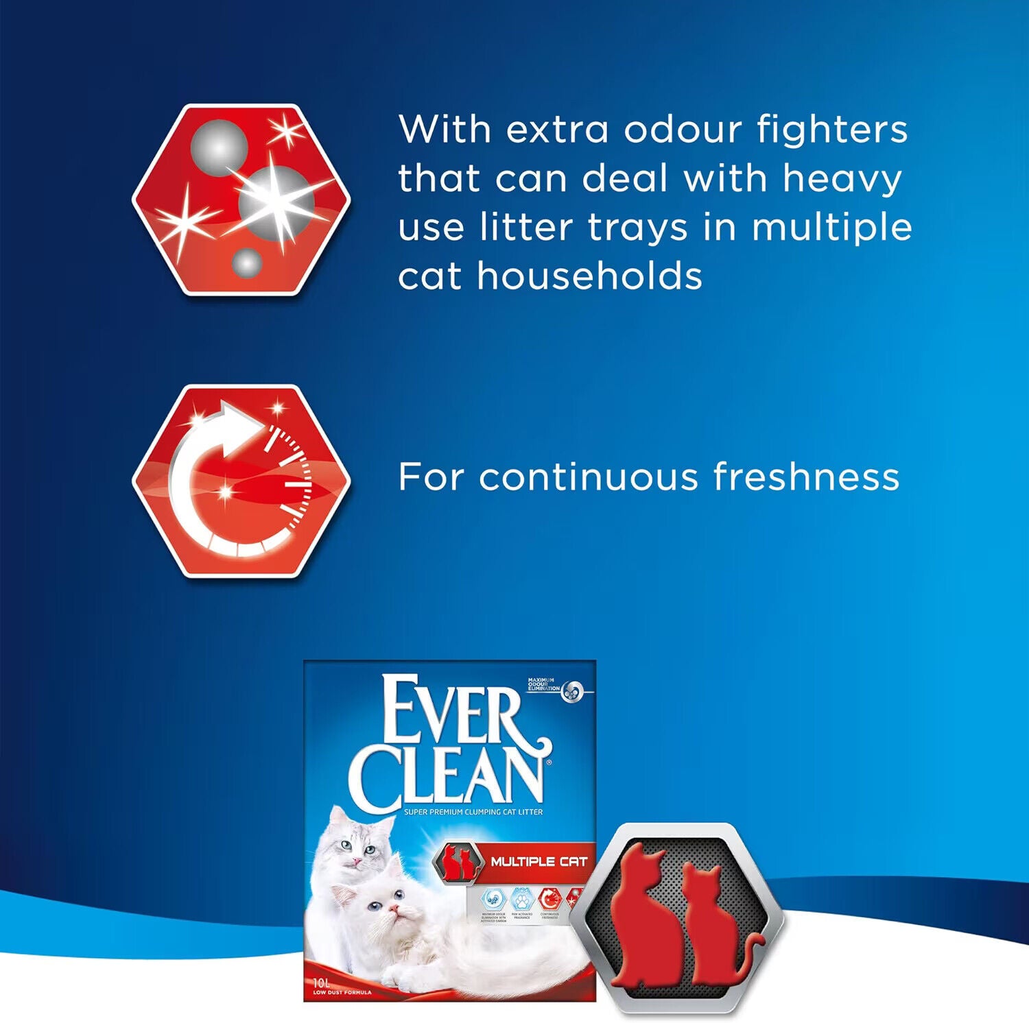 Ever Clean Extra Strong Natural Clumping Multipl Cat Litter Scented Long-Lasting