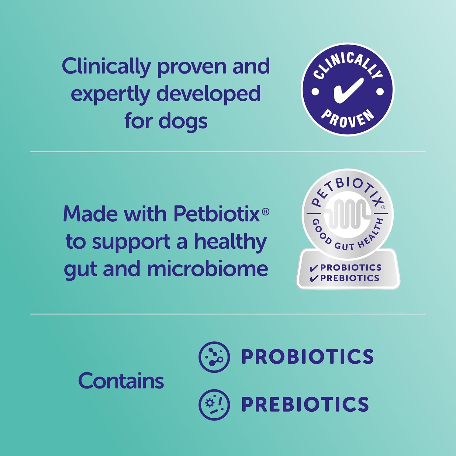 Veterinary Pro-Kolin Advanced Gut Health Paste for Dogs to Firm up Poop, Prebiotic and Probiotic Formula, Meat-Free Liver Flavour, 15Ml