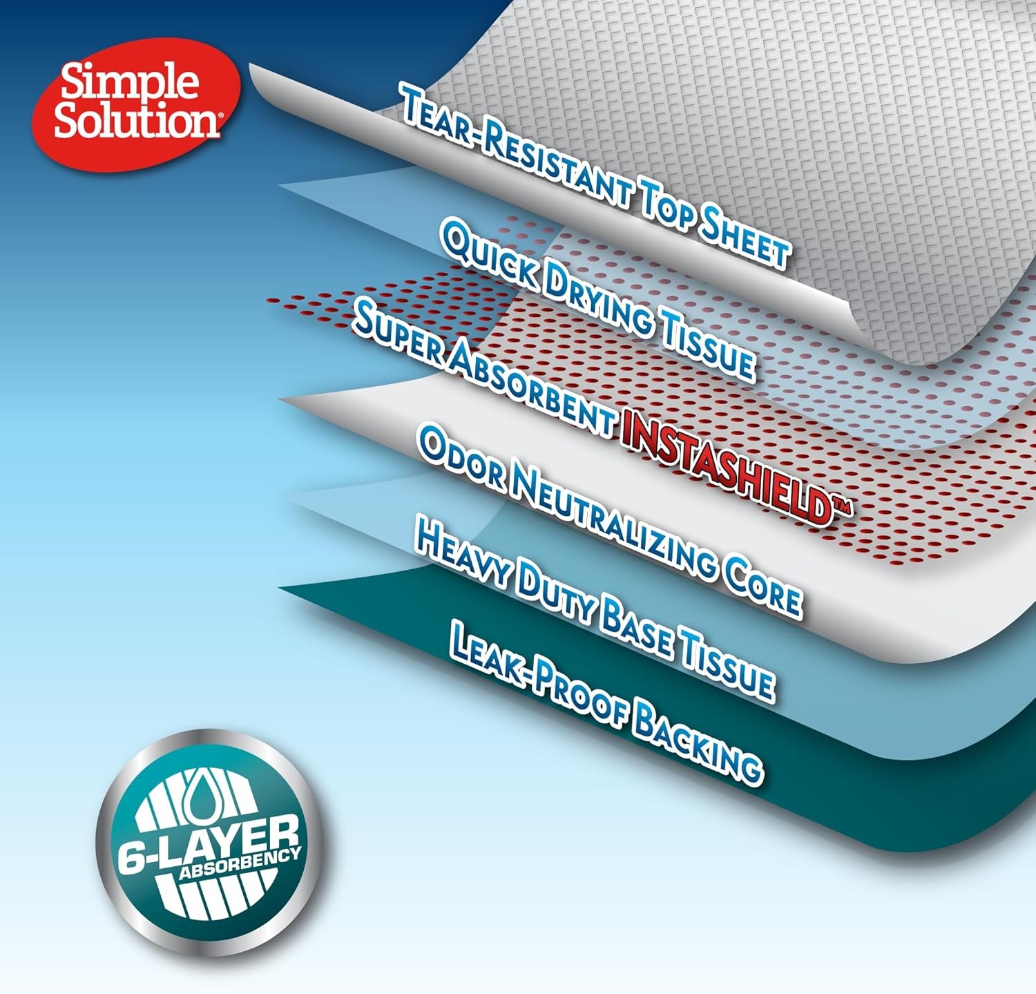 Extra Large Absorbent Premium Dog and Puppy Training Pads -Pack of 10