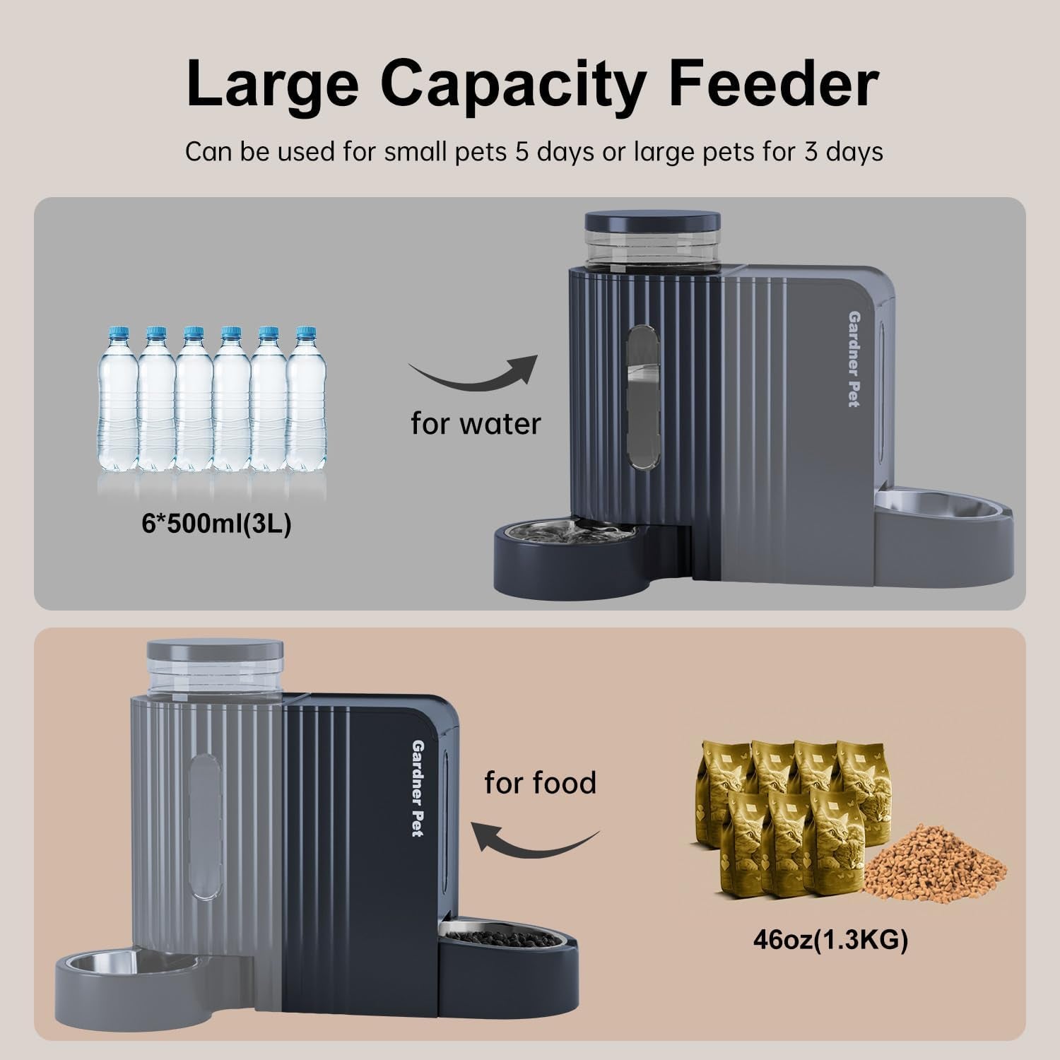 2 in 1 Automatic Cat Feeder and Water Dispenser 3L*2, Cat Bowls with Stainless Steel Bowl, Gravity Dog Water Dispenser, 100% Bpa-Free, No Electricity Required, Dark Blue