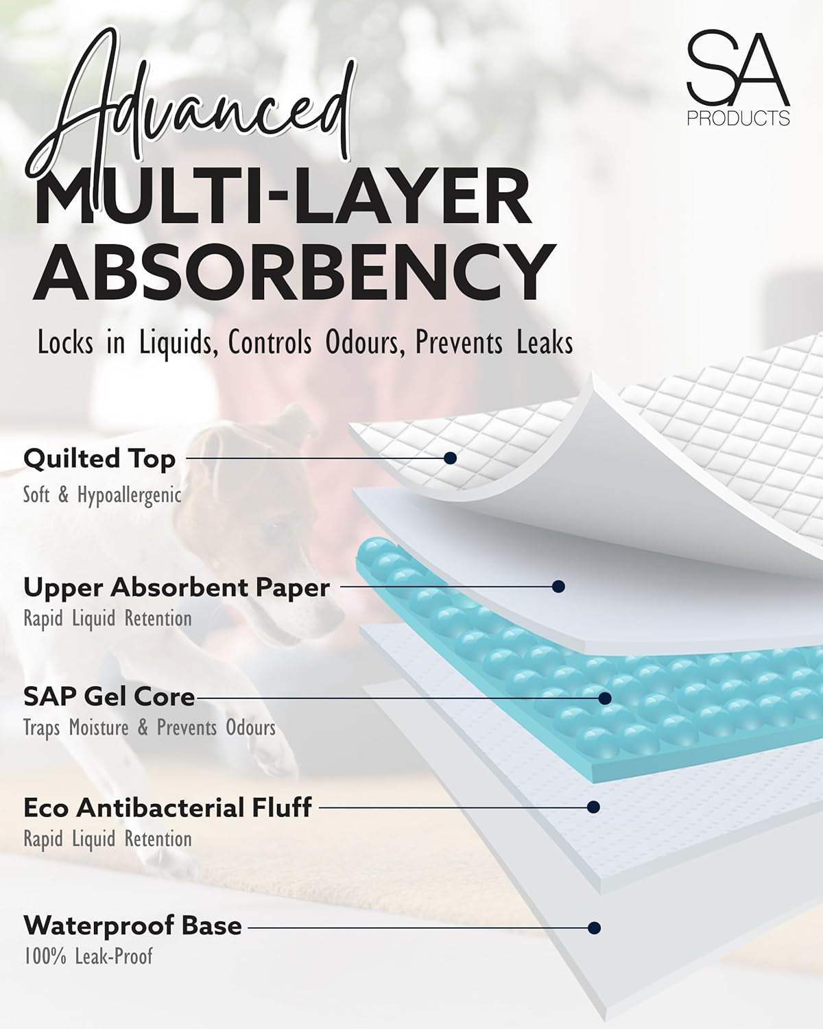 Puppy Pads 50 Pack, Super Absorbent Large Training Pads, Leak-Proof Heavy Duty Dog Pads, Puppy Training Pads (56 X 56Cm)