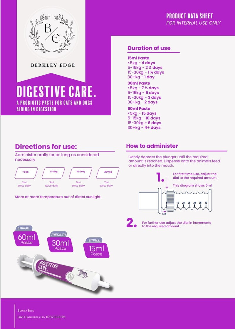 Fast Acting Dog Pre & Probiotic Paste–Gut Health & Stomach Relief, Vet Approved