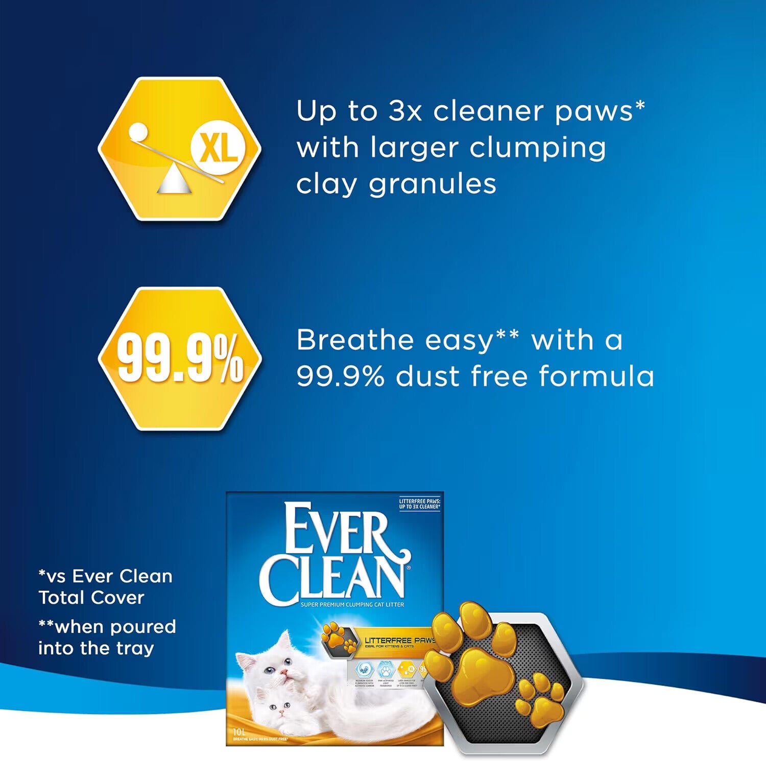 Ever Clean Extra Strong Natural Clumping Multipl Cat Litter Scented Long-Lasting